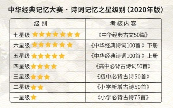 七星级.jpg