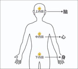 文章附图