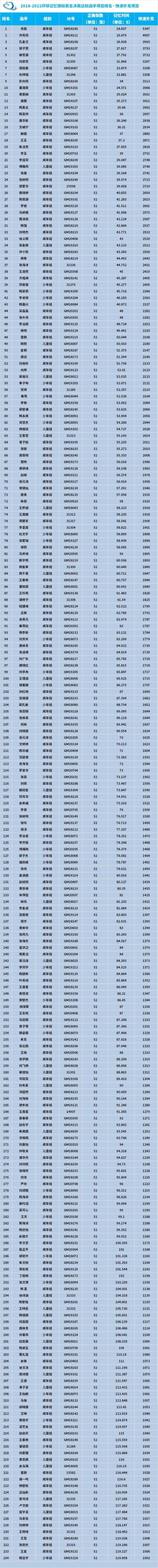环球大师快扑总排名.jpg