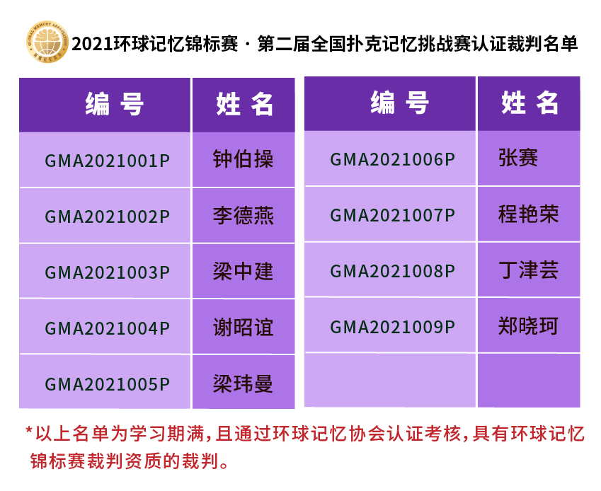 全国扑克挑战赛.jpg