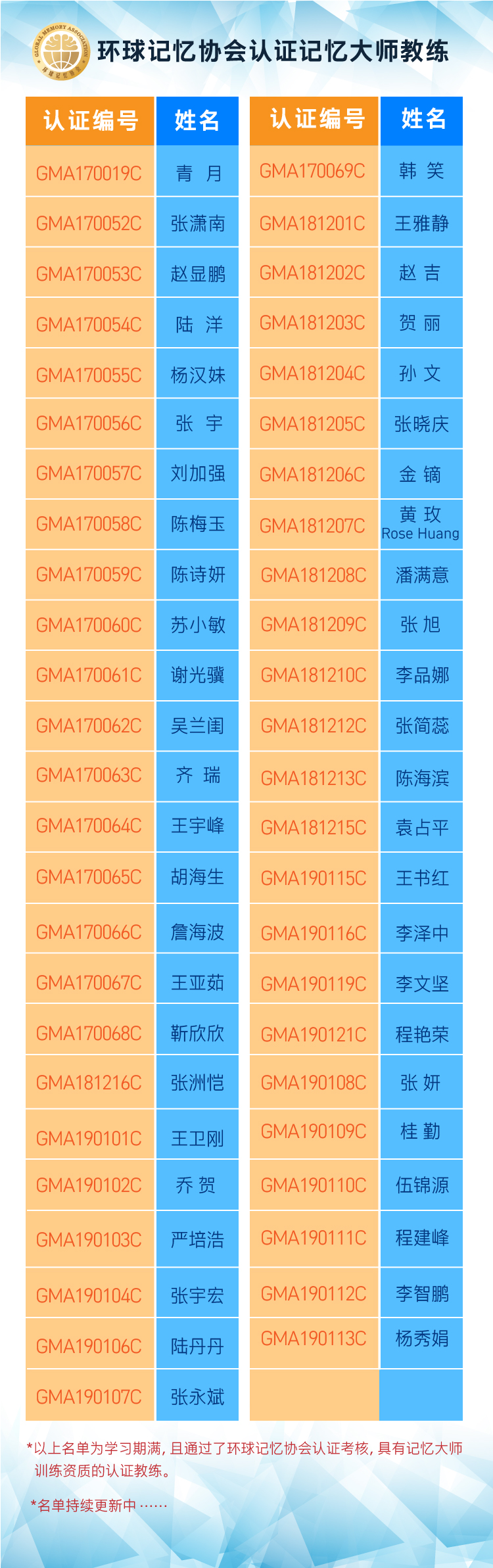 第二期教练.jpg