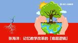 文章附图