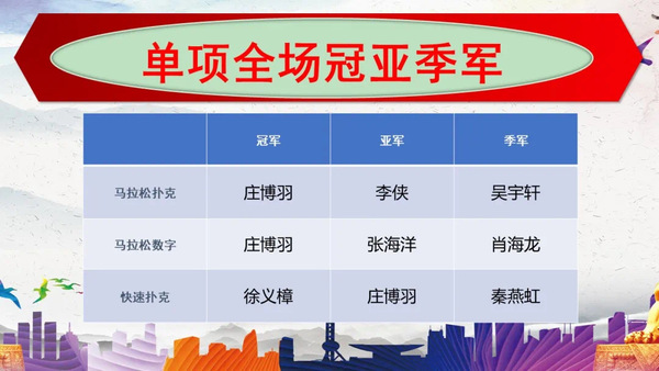 2021亚洲大师赛10.jpg