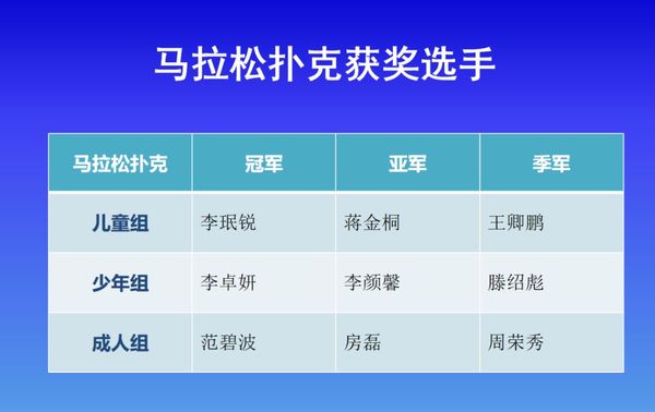 南宁城市赛7.jpg