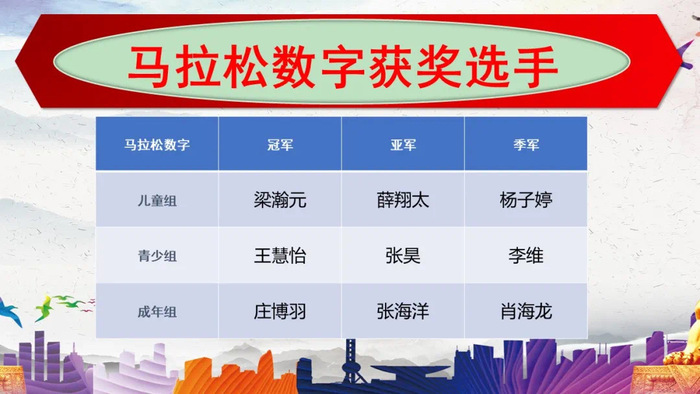 2021亚洲大师赛13.jpg