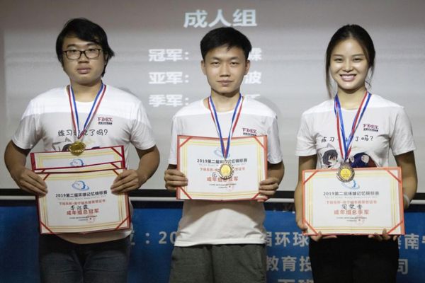 成人组排名冠亚季.jpg