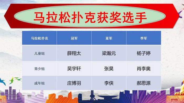 2021亚洲大师赛14.jpg