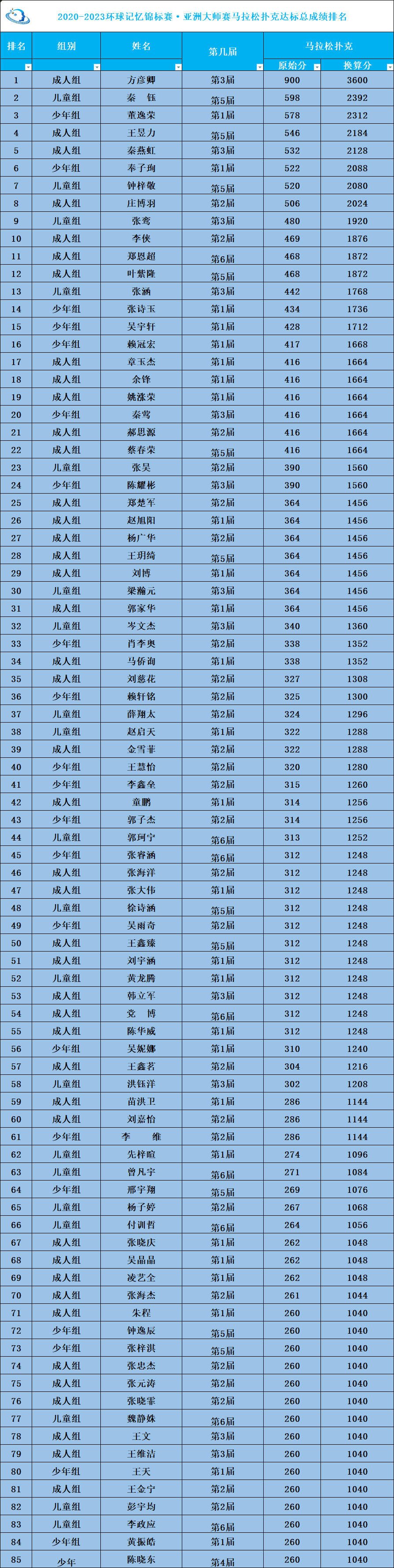 亚洲-马扑.png