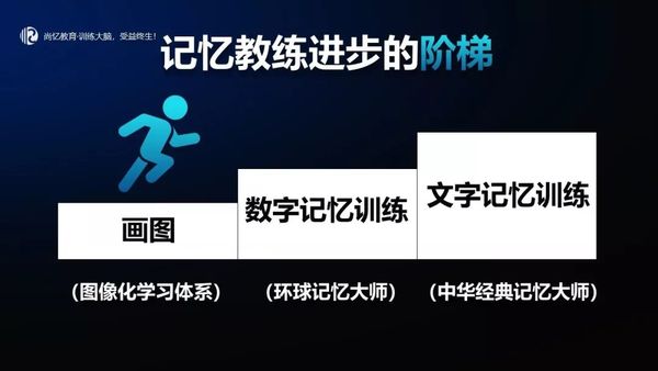 张海洋:记忆教学改革的底层逻辑